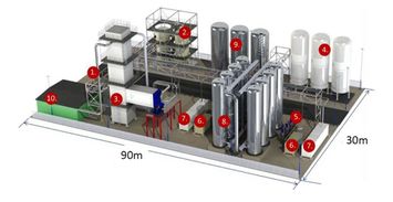 全球首個5兆瓦/15兆瓦時液態空氣儲能工廠開通運營，氟制冷劑市場迎新機遇